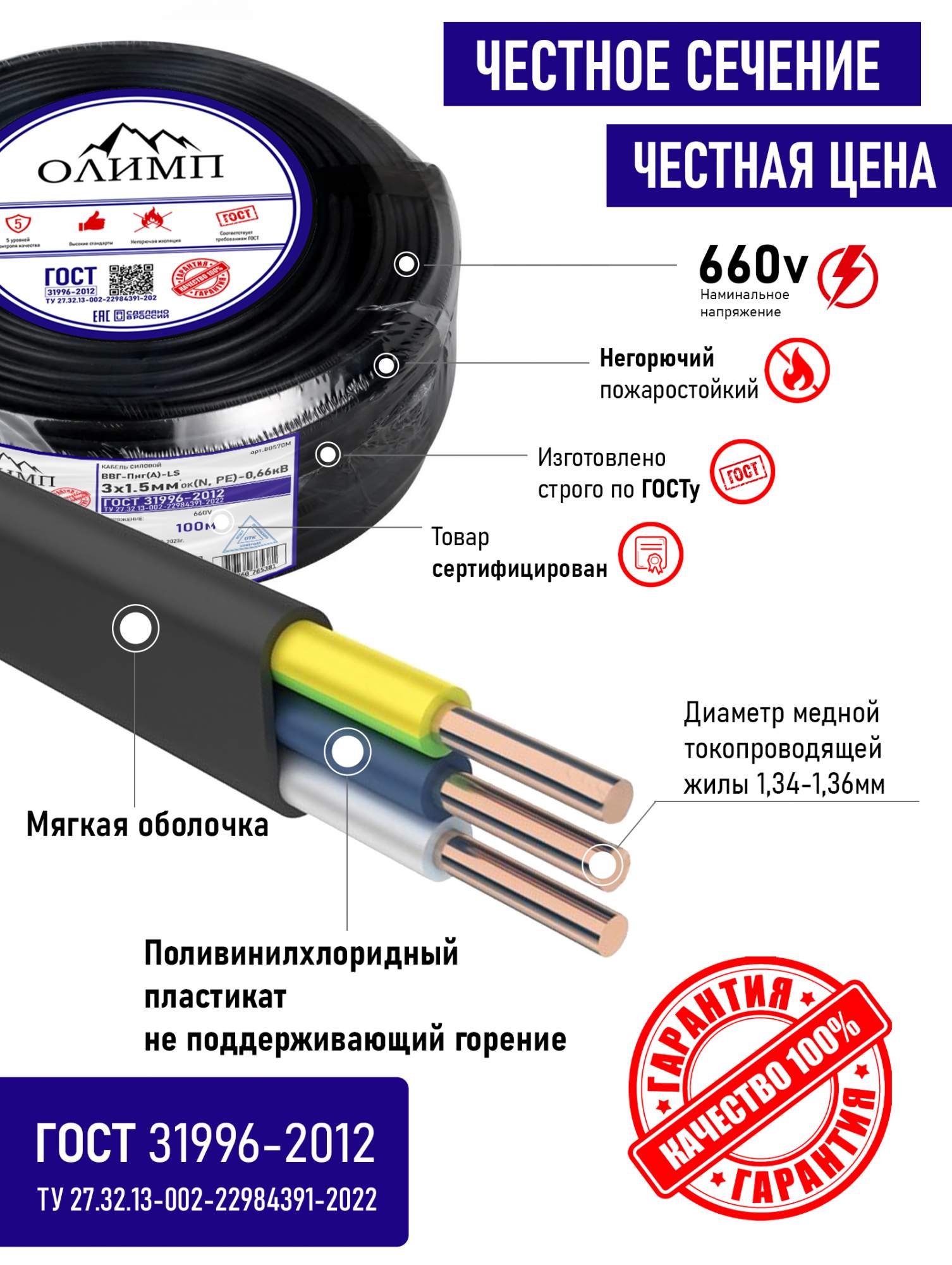 Ввг-пнг(а)-ls 2*1,5 ок-0,66. Провод ввг 3 на 1,5. Ввг пнг характеристики. Медные провода характеристики. 5.