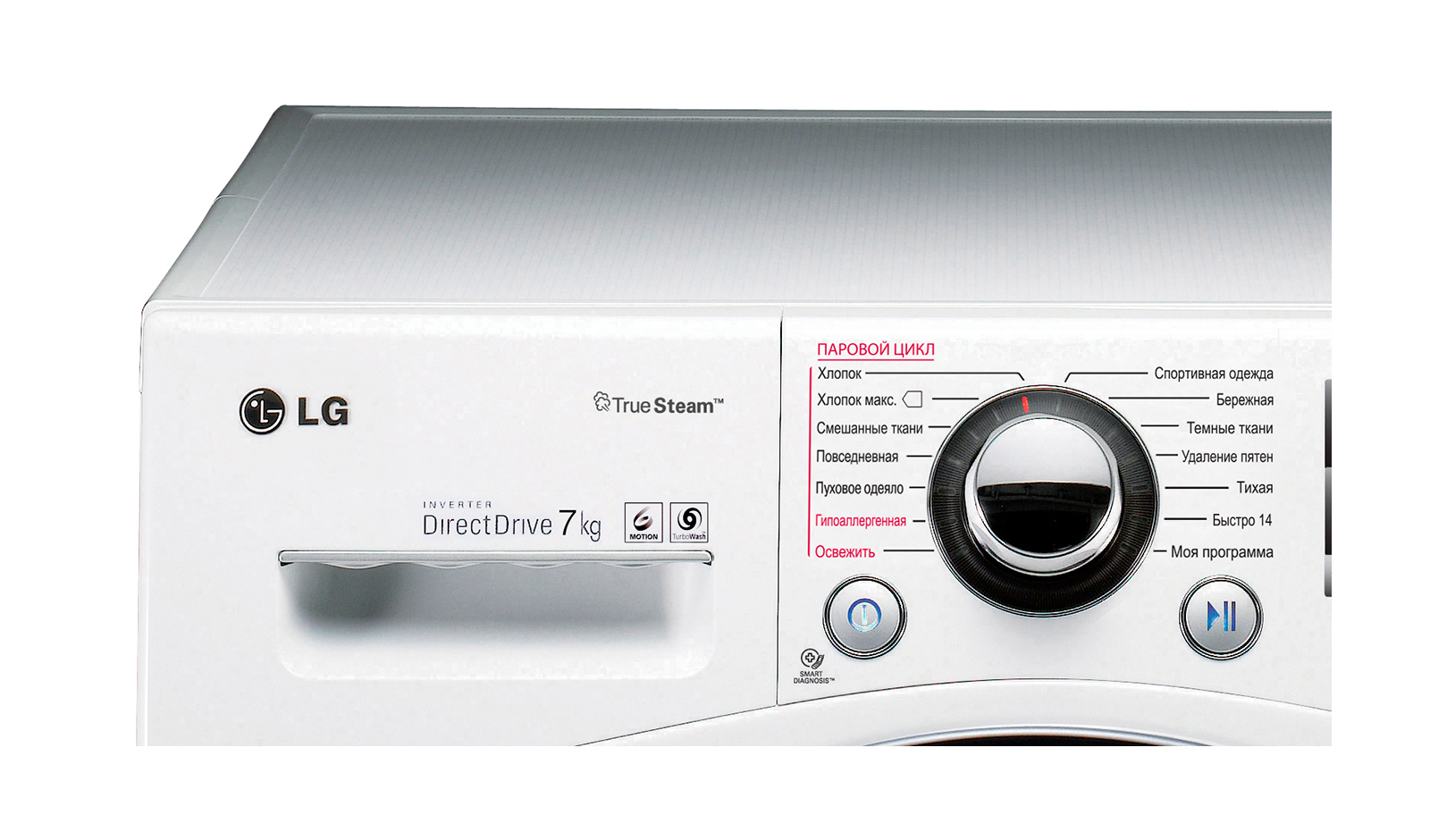 стиральная машина lg f12a8hds инструкция direct drive 7kg true steam инструкция фото 66