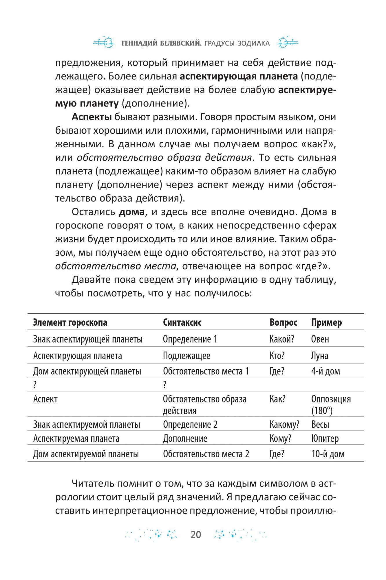 Книга Градусы Зодиака. Честное лженаучное Исследование - купить эзотерики и  парапсихологии в интернет-магазинах, цены на Мегамаркет |