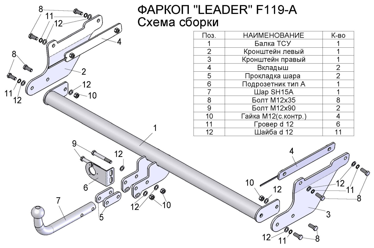 Фаркоп ф дизайн