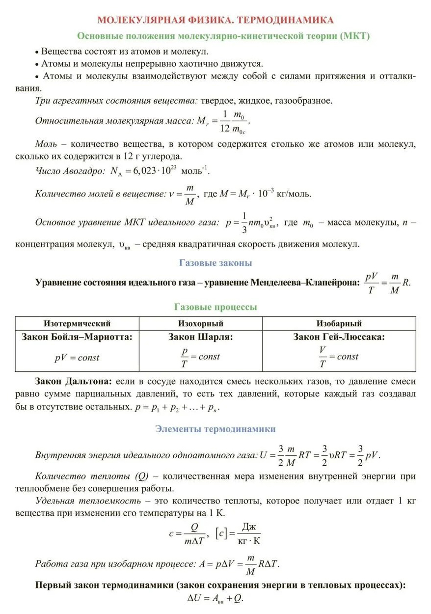 Книга для учителя Физика 7-11 кл. Осн определения и формулы комплект из 8  карт - купить дидактического материала, практикума в интернет-магазинах,  цены на Мегамаркет | НБУ-17