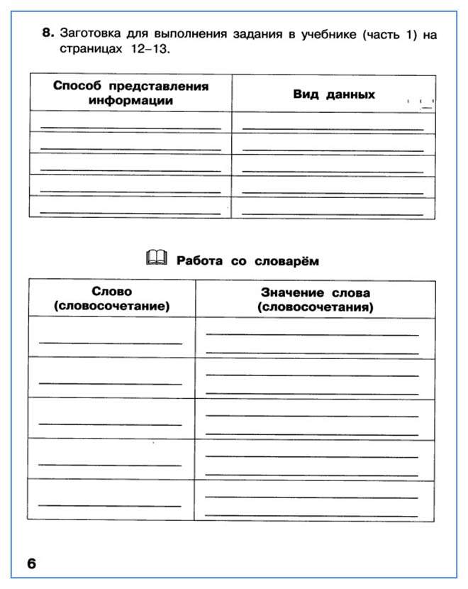 Тетрадь по информатике 4 класс. Информатика 4 класс рабочая тетрадь. Информатика 4 класс рабочая тетрадь 1 часть. Окружающий мир 4 класс класс Информатика рабочая тетрадь. Информатика 4 класс рабочая тетрадь 1 часть Матвеева Челак стр 28.