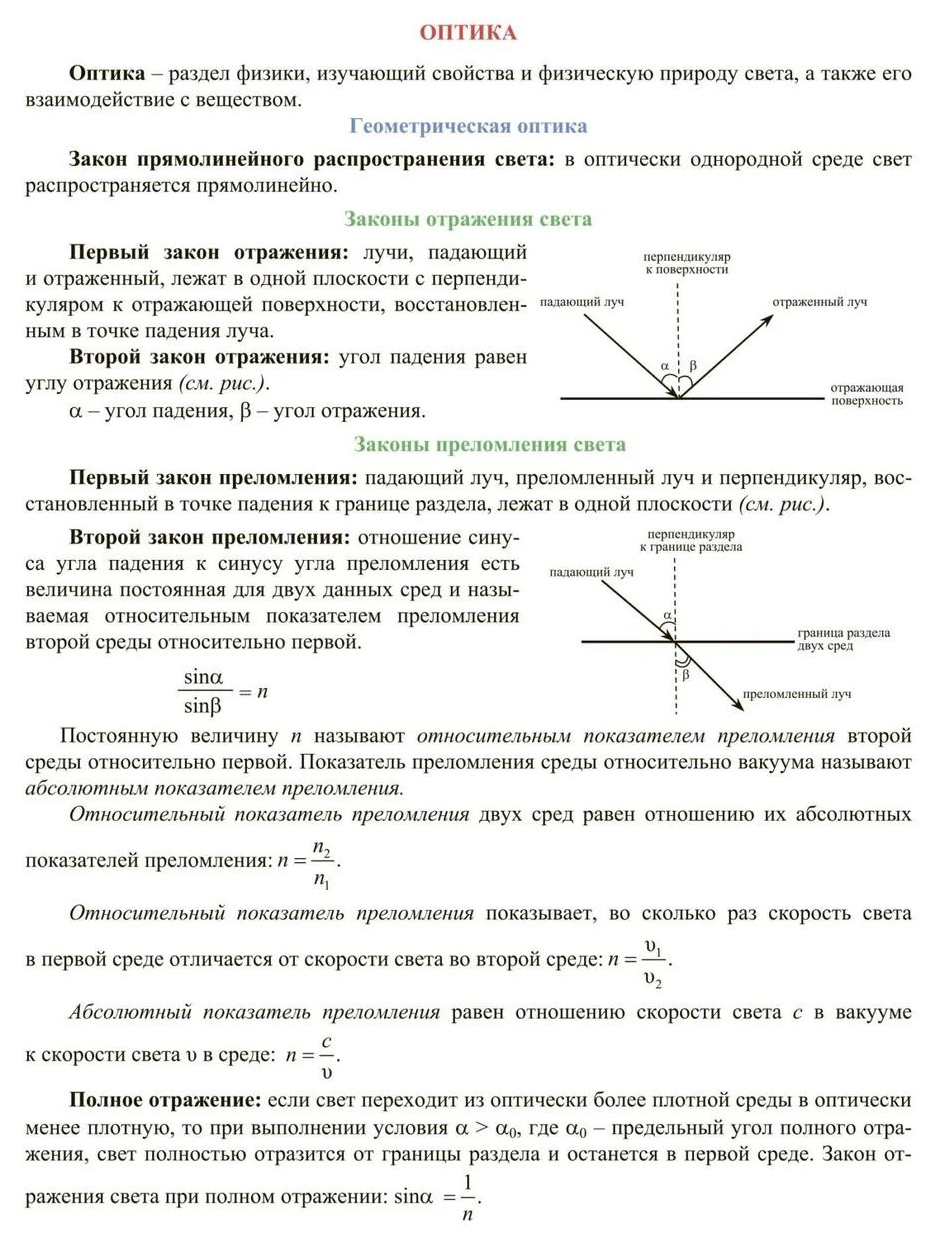 Книга для учителя Физика 7-11 кл. Осн определения и формулы комплект из 8  карт - купить дидактического материала, практикума в интернет-магазинах,  цены на Мегамаркет | НБУ-17