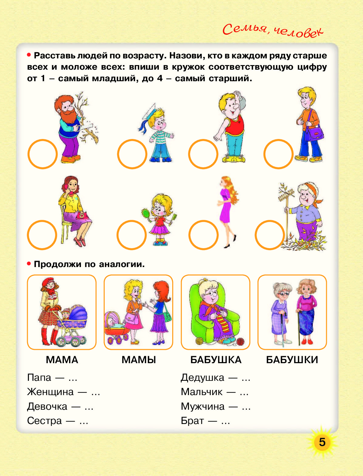 Развитие речи моя семья презентация