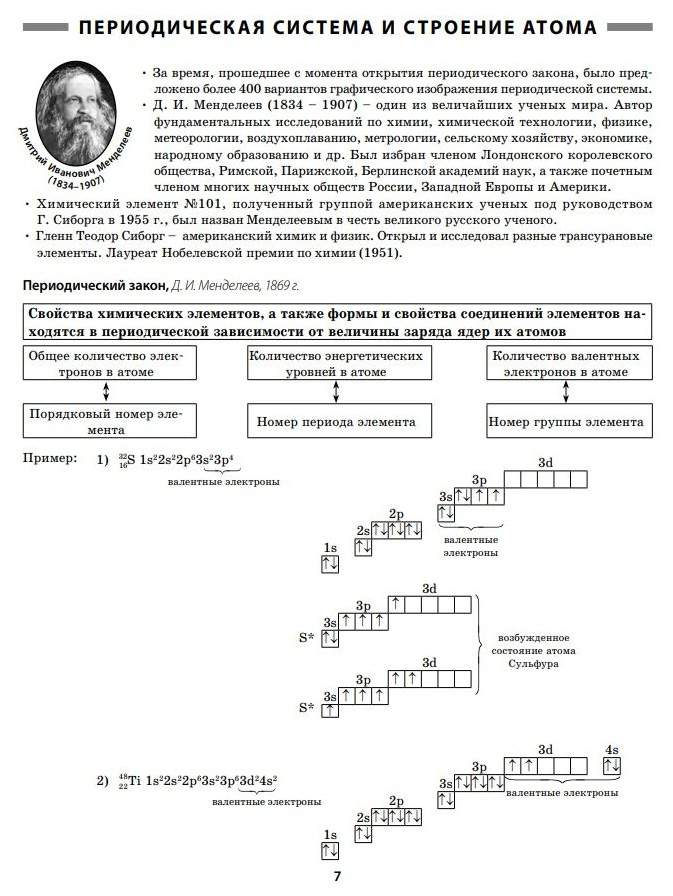 Подпишитесь