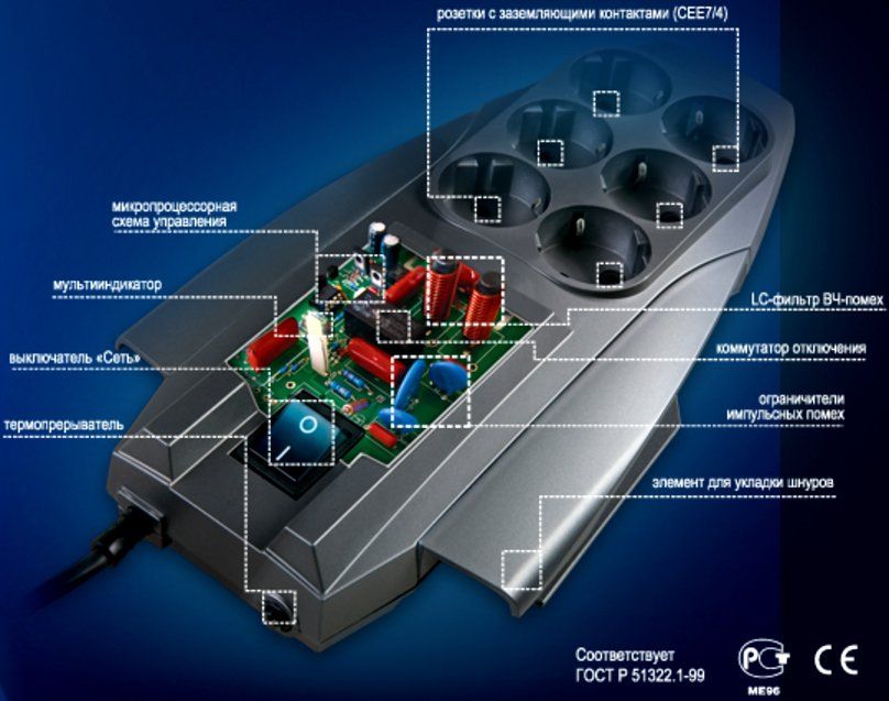 Где находится сетевой фильтр Сетевой фильтр Pilot X-Pro, 6 розеток, 7 м, Grey - купить в Москве, цены в интер
