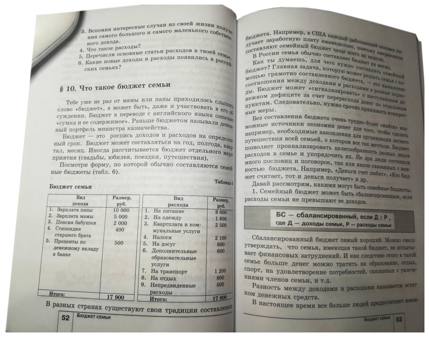 Учебник ВИТА-ПРЕСС Экономика: Моя семья. 5 класс – купить в Москве, цены в  интернет-магазинах на Мегамаркет