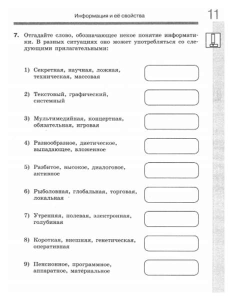 Технологическая карта урока по информатике 7 класс босова