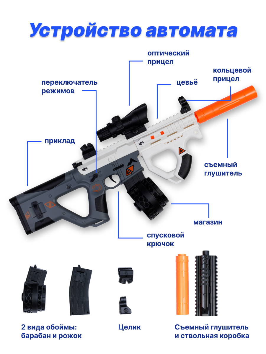 Орбибольный автомат игрушечный Milliant One CQR F2022, Белый - купить в  Москве, цены на Мегамаркет | 600013406015