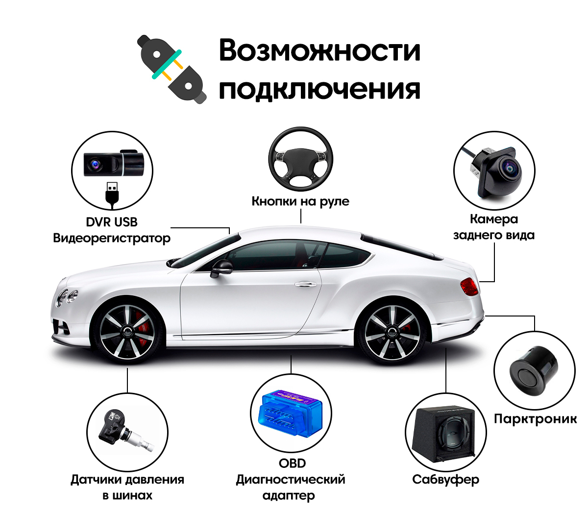 Автомагнитола Subini, ASC-09MB8 2/32, 2din, GPS, Wi-Fi, Sim, универсальная  – купить в Москве, цены в интернет-магазинах на Мегамаркет