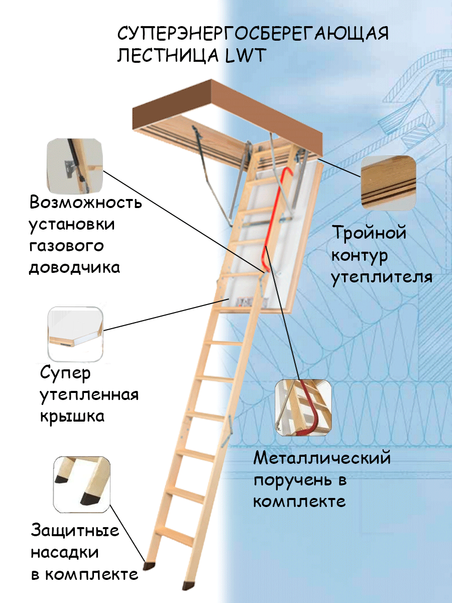 Алюминиевые раздвижные трехсекционные лестницы на чердак