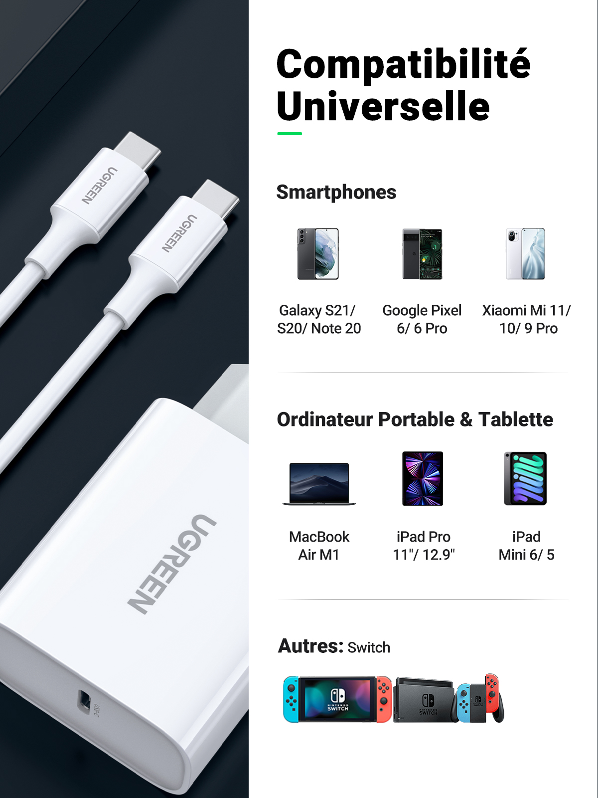 Сетевое зарядное устройство UGREEN CD127 (70161) PD 30W, USB-C, EU, белый,  купить в Москве, цены в интернет-магазинах на Мегамаркет