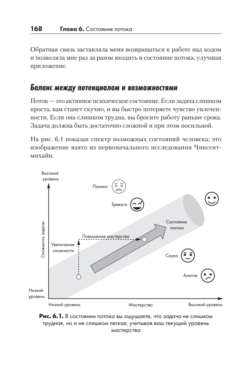 Искусство чистого кода - купить компьютерные технологии и программирование  в интернет-магазинах, цены на Мегамаркет | B-PIT-2391