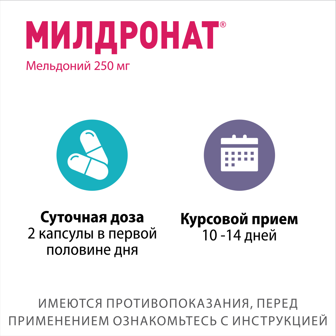 Милдронат капсулы 250 мг 40 шт. - отзывы покупателей на Мегамаркет |  100024499357