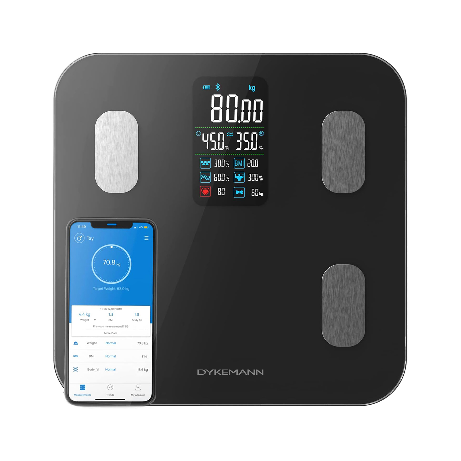 Smart Bathroom Scales.