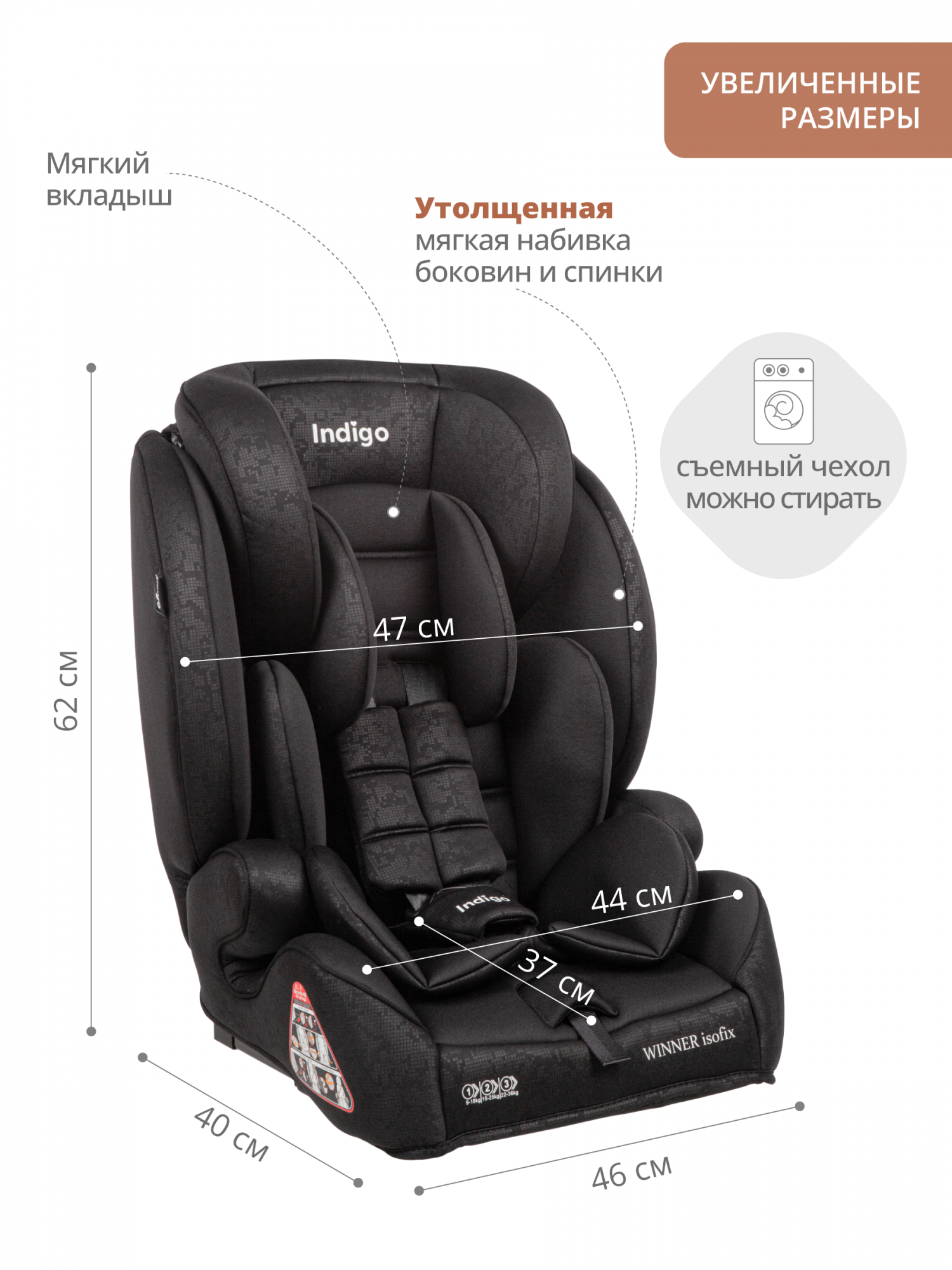 Автокресло WINNER ISOFIX 9-36 кг, черный – купить в Москве, цены в  интернет-магазинах на Мегамаркет