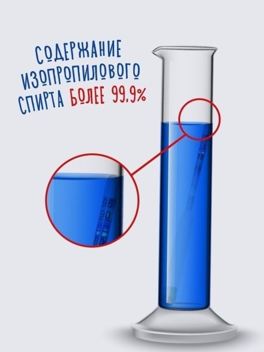 Антисептик спиртовой 99,9% Septivit Premium канистра 5л