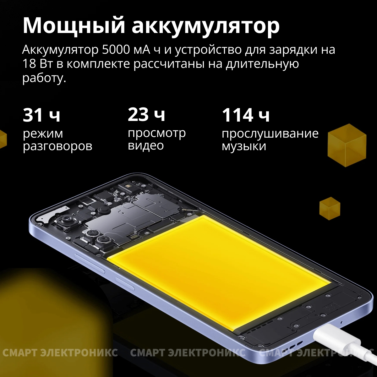 Смартфон POCO C65 8/256Gb Blue - отзывы покупателей на Мегамаркет |  600014554858