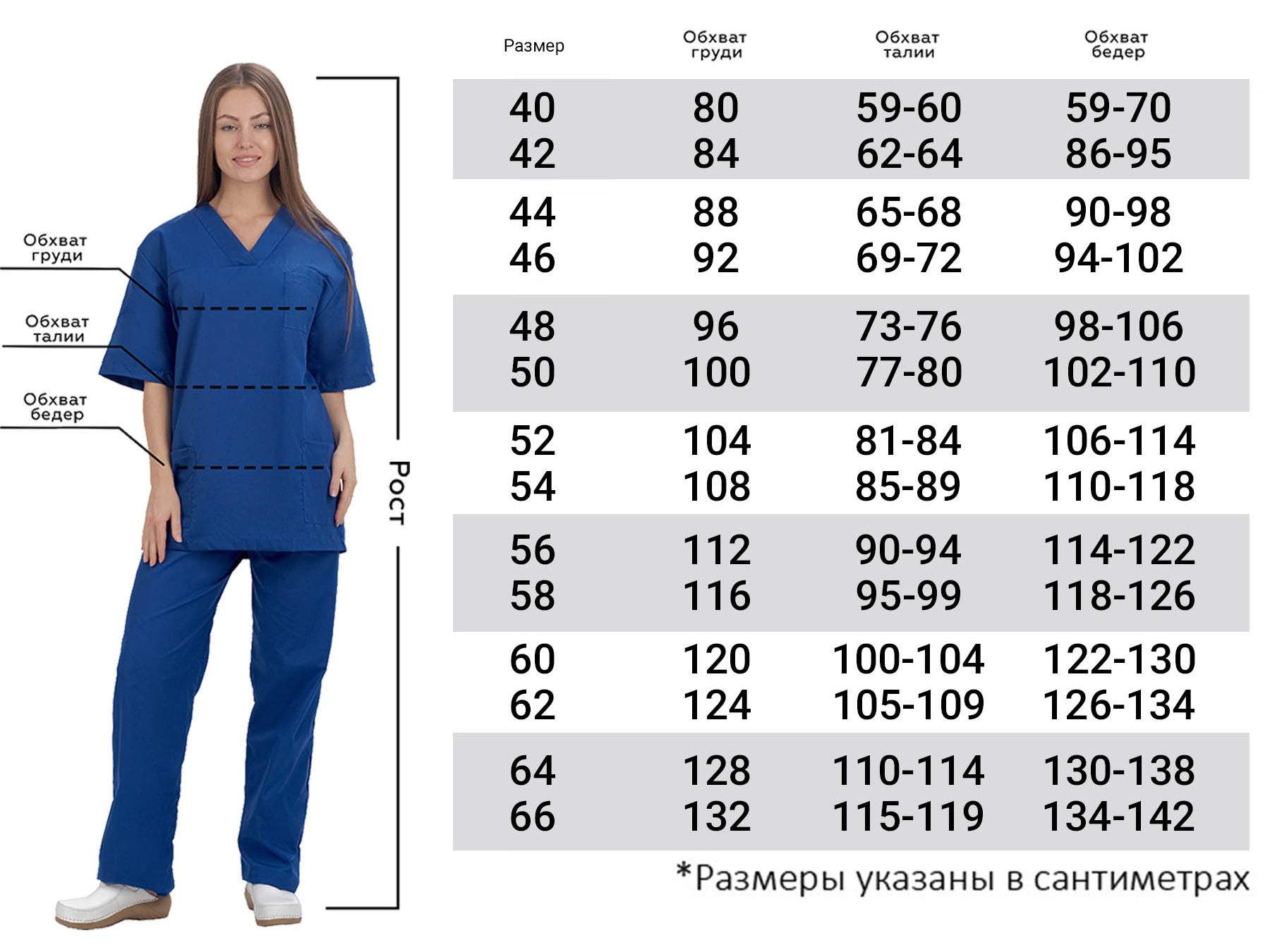 Костюм медицинский женский IVUNIFORMA Лето хаки 46 RU - купить в Москве,  цены на Мегамаркет | 600005154520