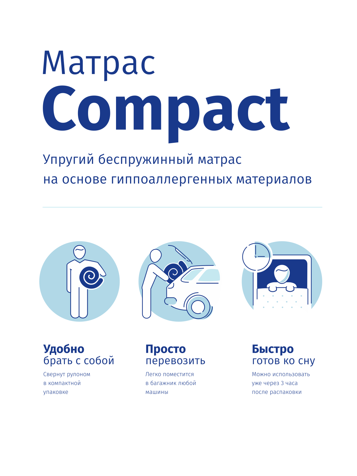 Ортопедический матрас  Compact, Strong, 80х200, 445446