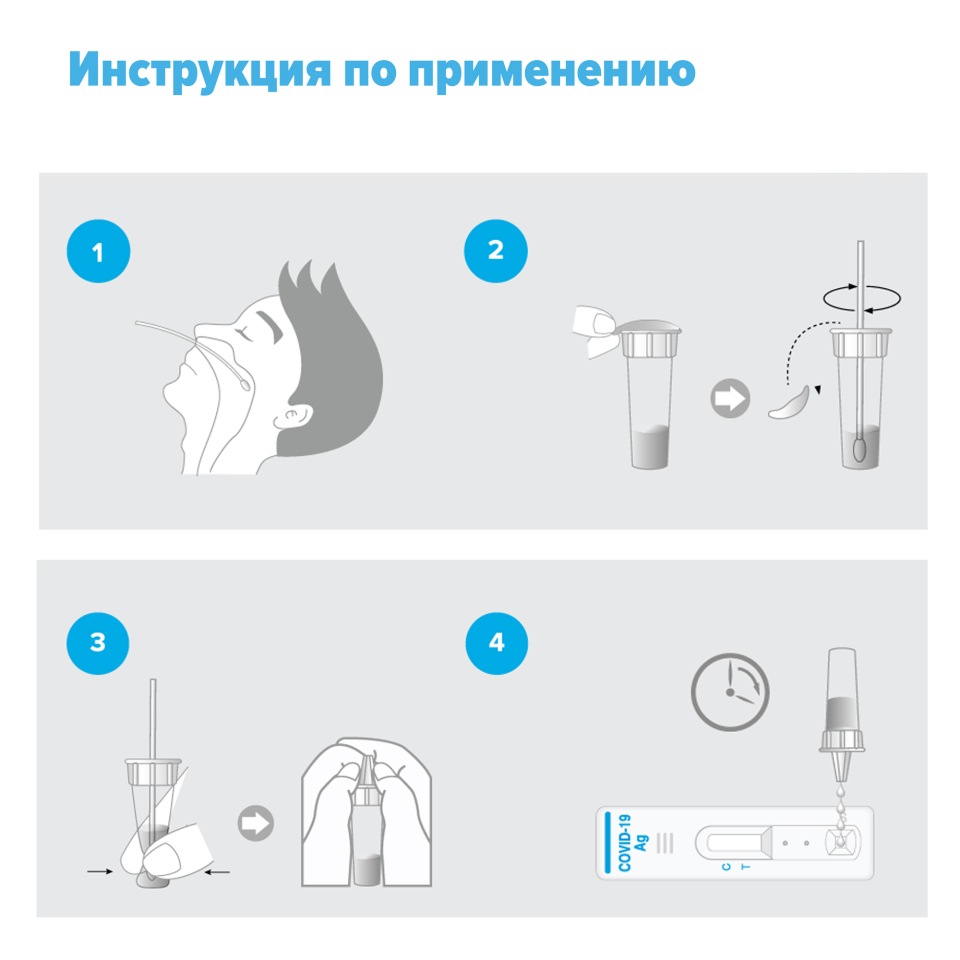 Экспресс-тест на антиген WhiteProduct COVID-19 Ag Test (1 человек) - купить  в интернет-магазинах, цены на Мегамаркет | диагностические тесты WPg1