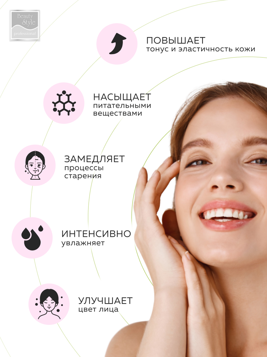 Токопроводящий гель для лица Beauty Style, для аппаратной косметологии и  микротоков - отзывы покупателей на Мегамаркет | увлажняющие гели для лица