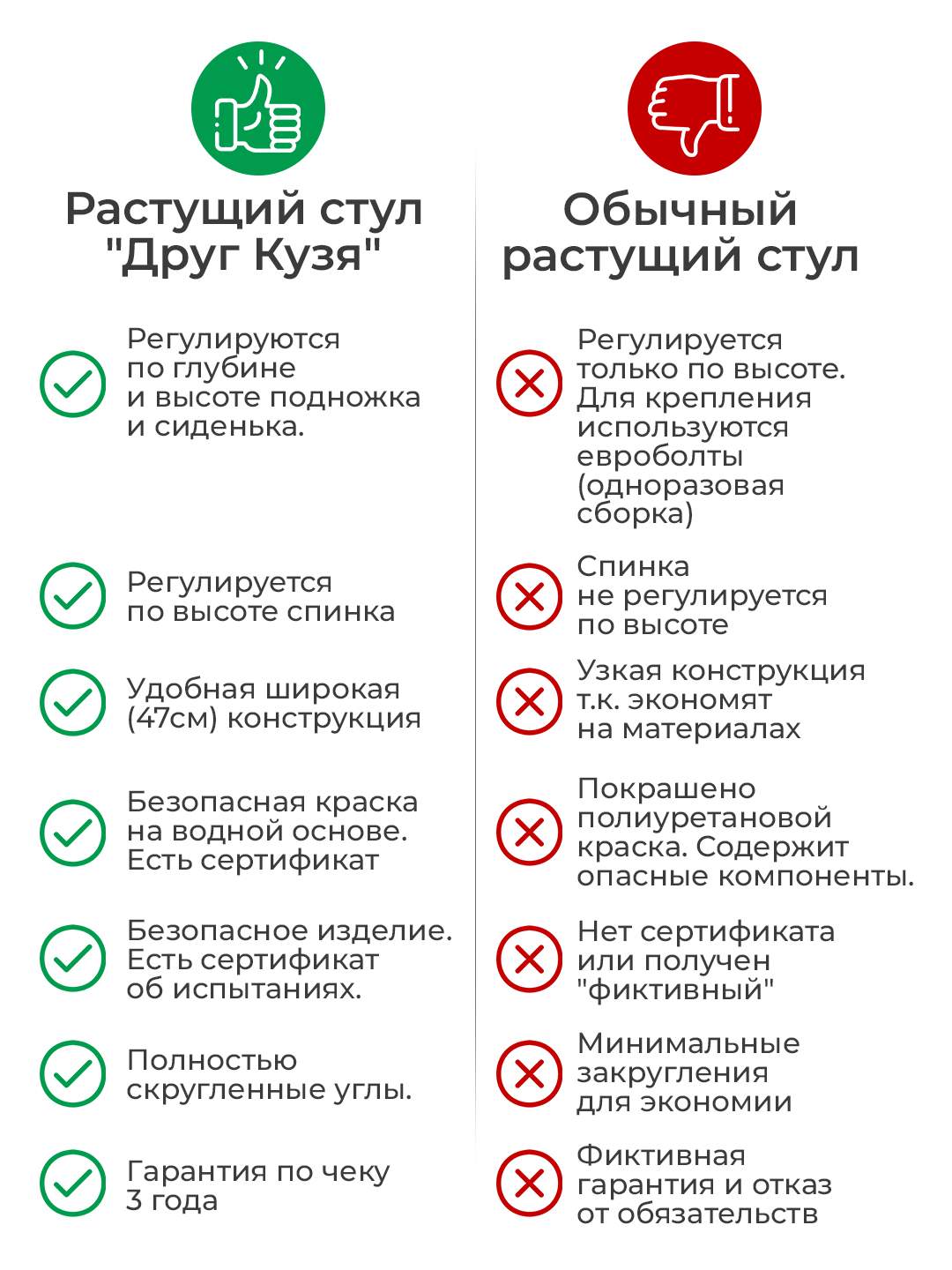 Промокод на растущий стул кузя