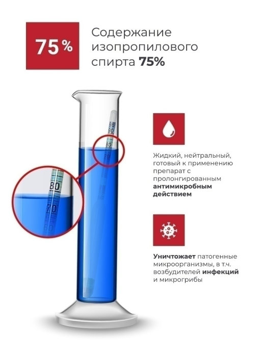 Антисептик спиртовой пробка 75%  Dr. Wealth 1л + спрей и дозатор в комплекте