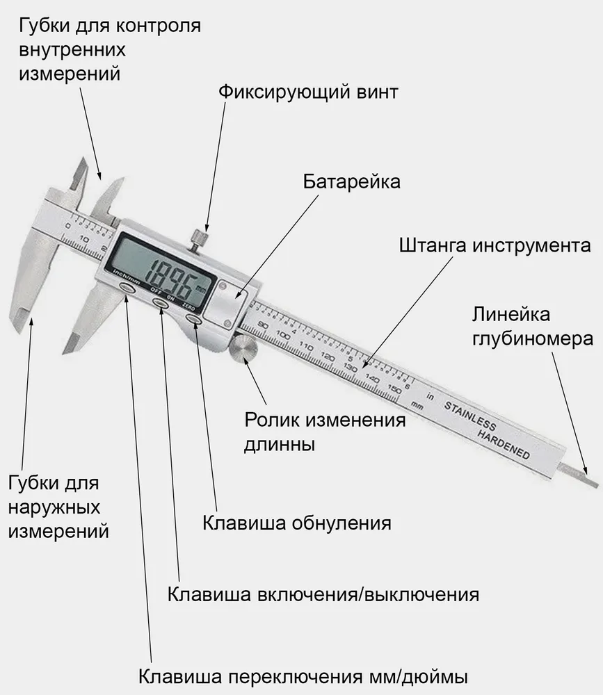 Электронный металлический штангенциркуль. Штангенциркуль электронный 150мм Garant инструкция. Устройство штангенциркуля. Виды штангенциркулей. Штангенциркуль электронный фото.