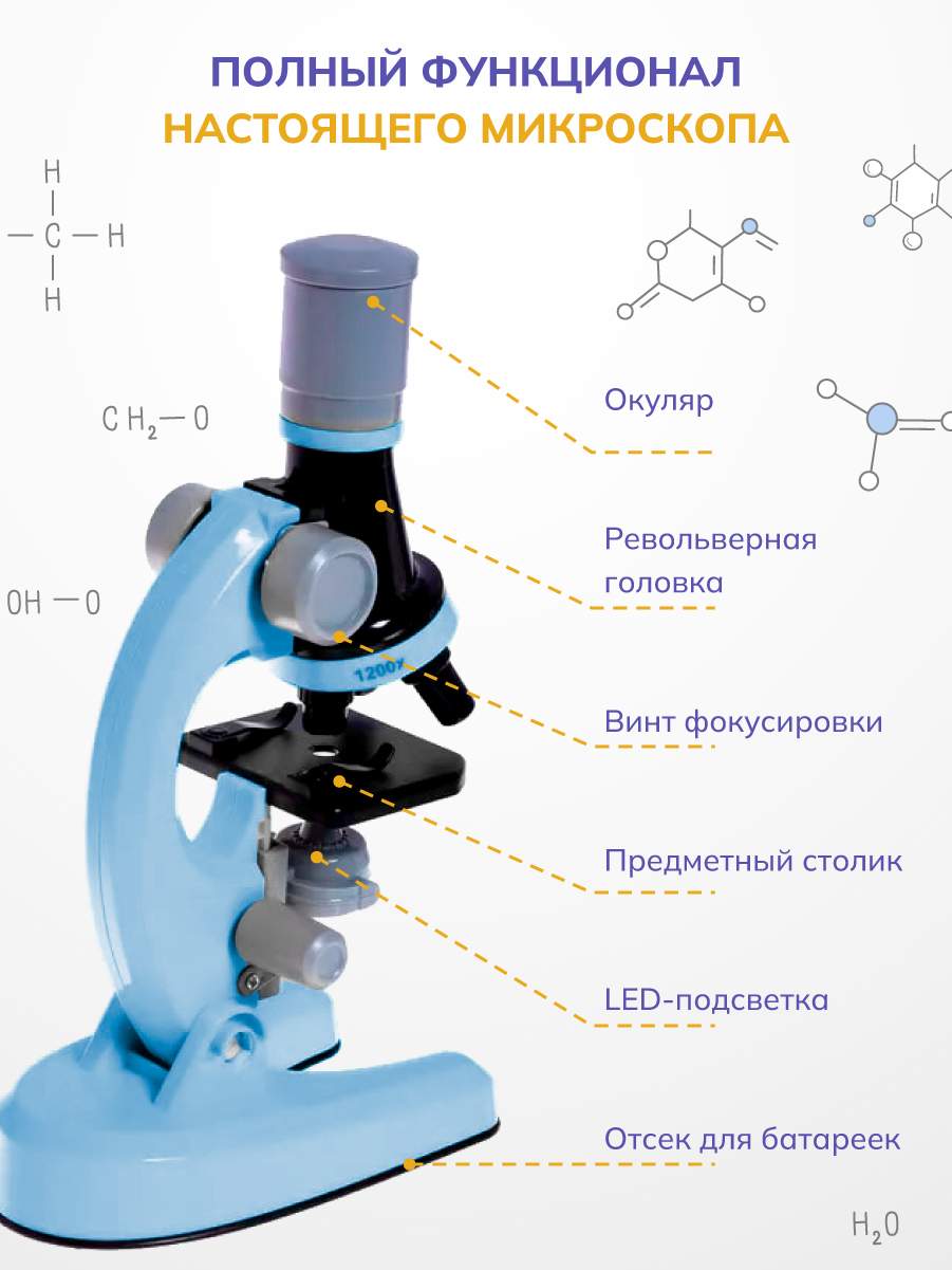 Отзывы о микроскоп детский Solmax&Kids набор юного исследователя синий  SM06971 - отзывы покупателей на Мегамаркет | детские микроскопы SM06971 -  600006627983