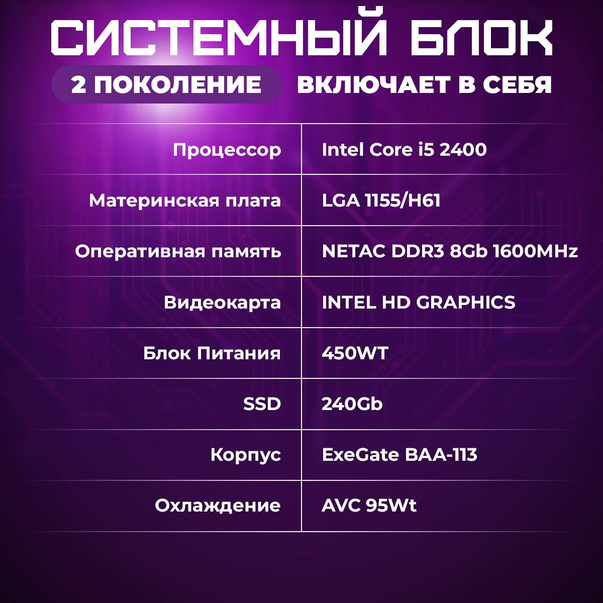 Системный блок TREIDCOMPUTERS Intel Core I5 2400, SSD 240 ГБ, Windows 10  Pro, черный, купить в Москве, цены в интернет-магазинах на Мегамаркет