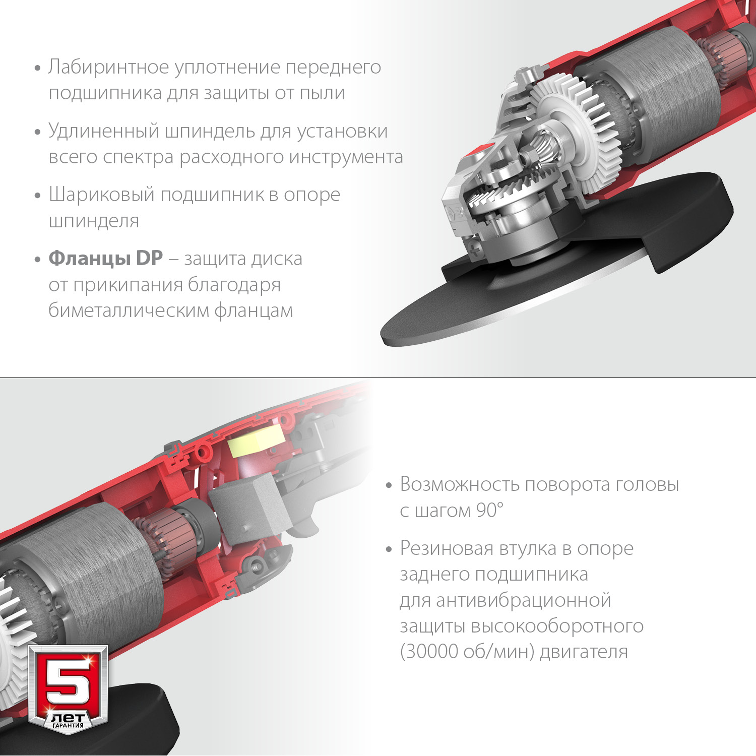 Углошлифовальная машина (болгарка) ЗУБР 2200 Вт, УШМ-230-2205 П купить,  цены в Москве на Мегамаркет