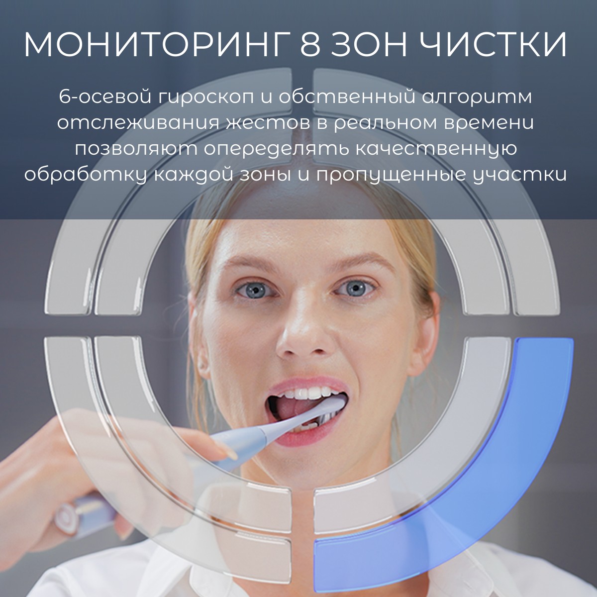 X pro digital set. Oclean x pro elite premium set. Комплект set elite. Зубная щётка xiaomi oclean x pro. X pro digital set.