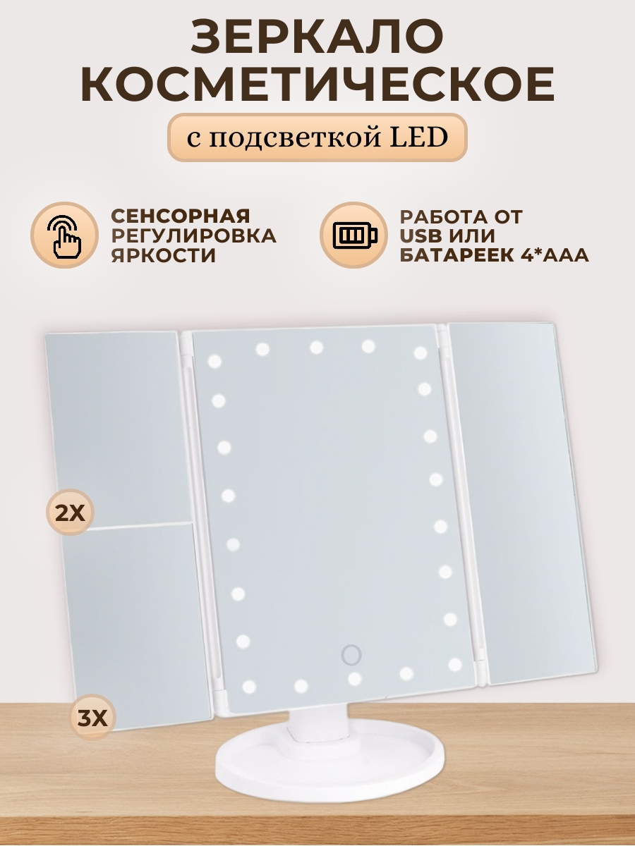 Зеркало Трехстворчатое Настольное Купить