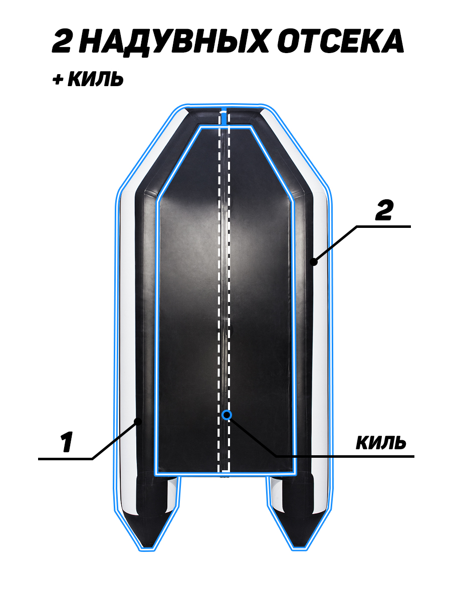 Купить Лодку Пвх Аква 2800 Скк