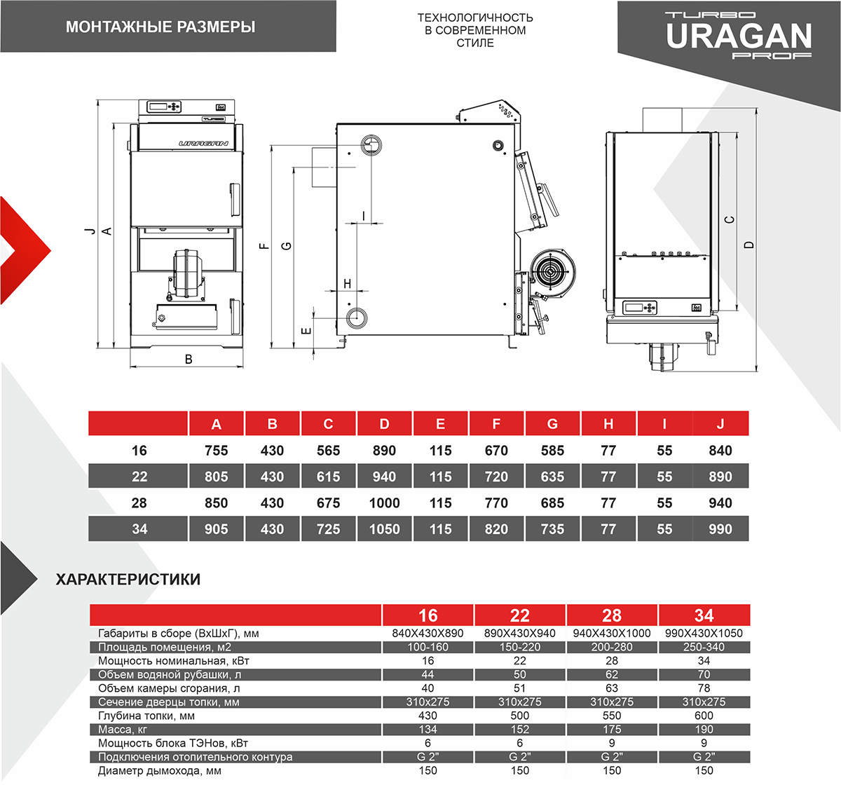 Котел длительного горения Термокрафт Uragan Prof Turbo 34 кВт купить в  интернет-магазине, цены на Мегамаркет