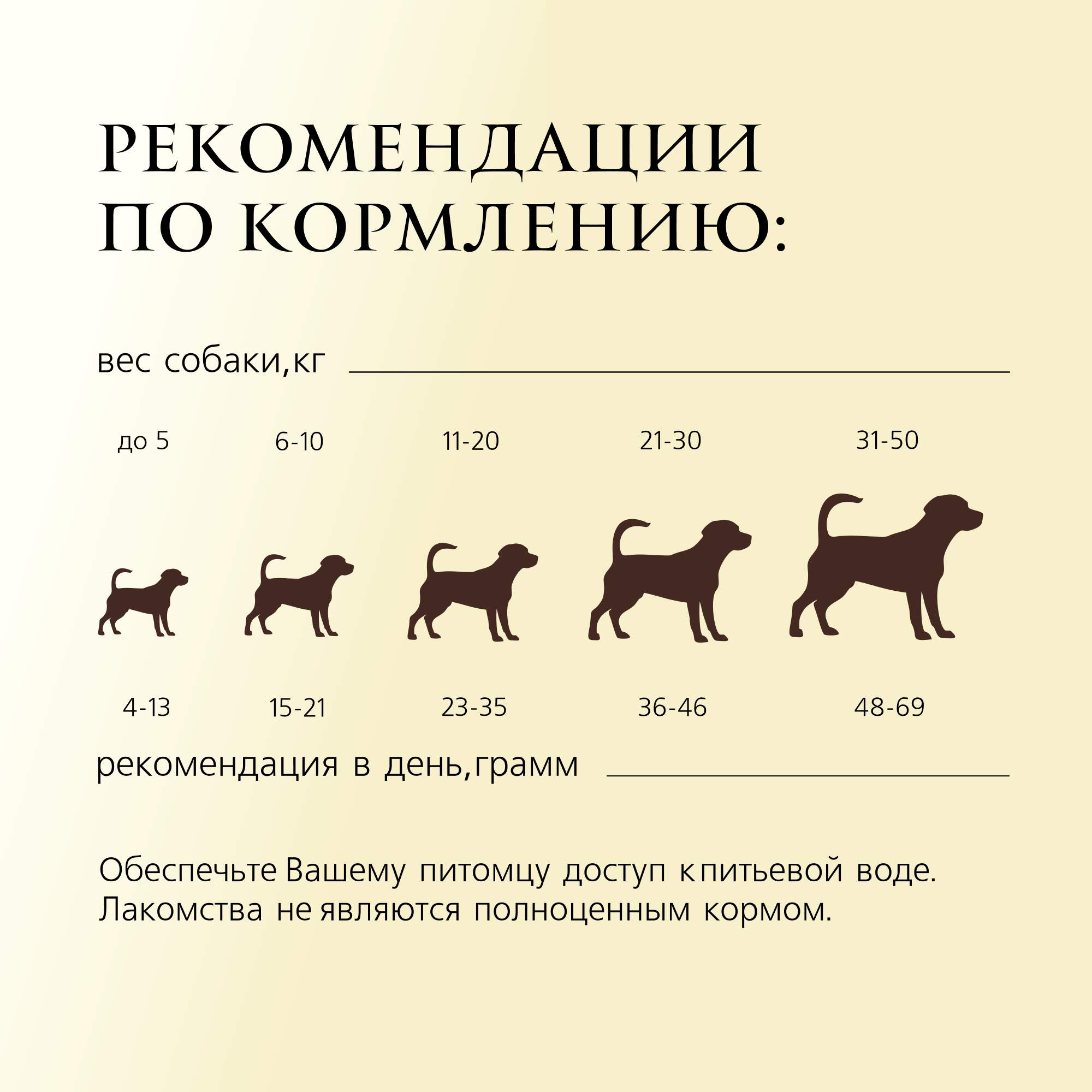Собака пастила