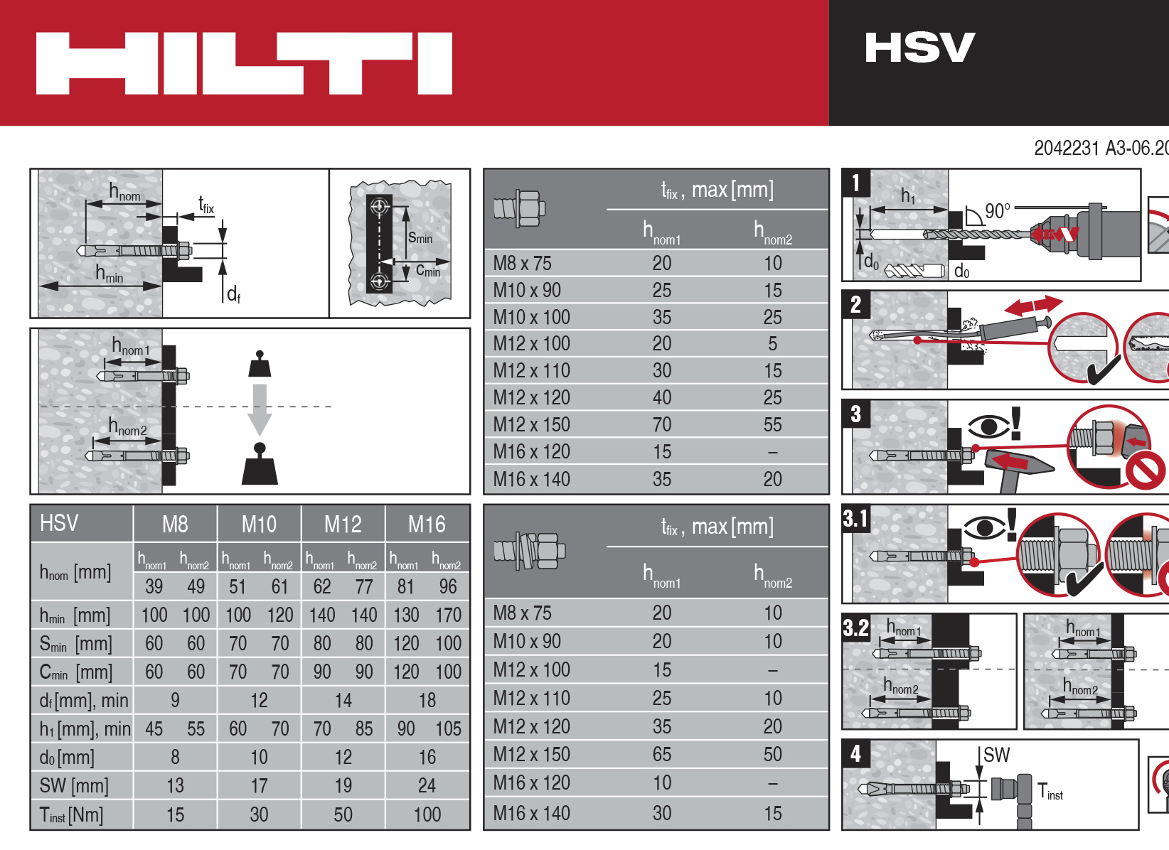 Hsv hilti