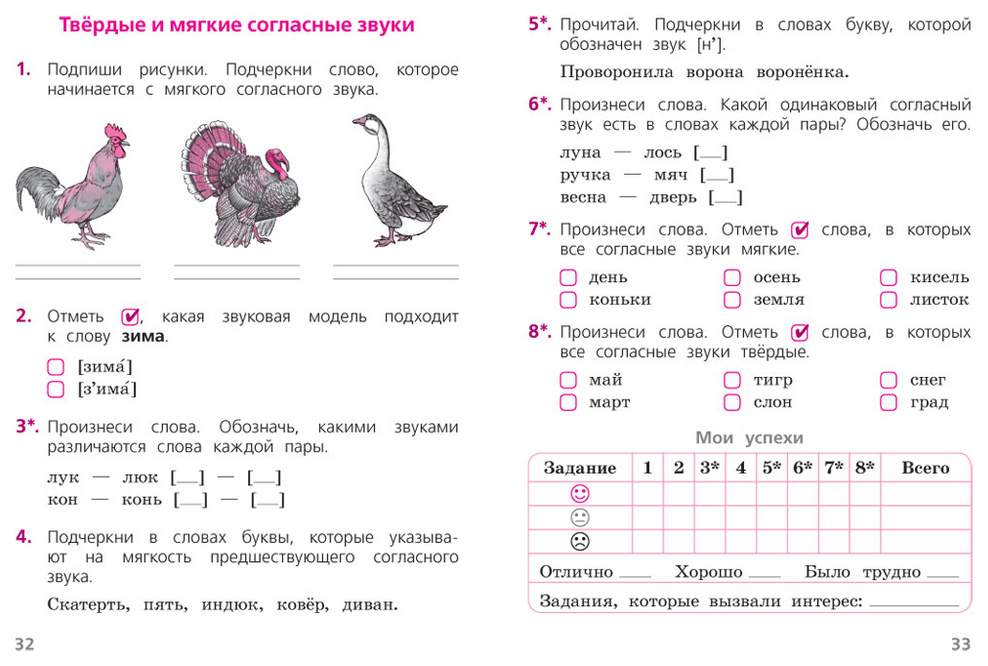 Мягкий и твердый звук с в словах