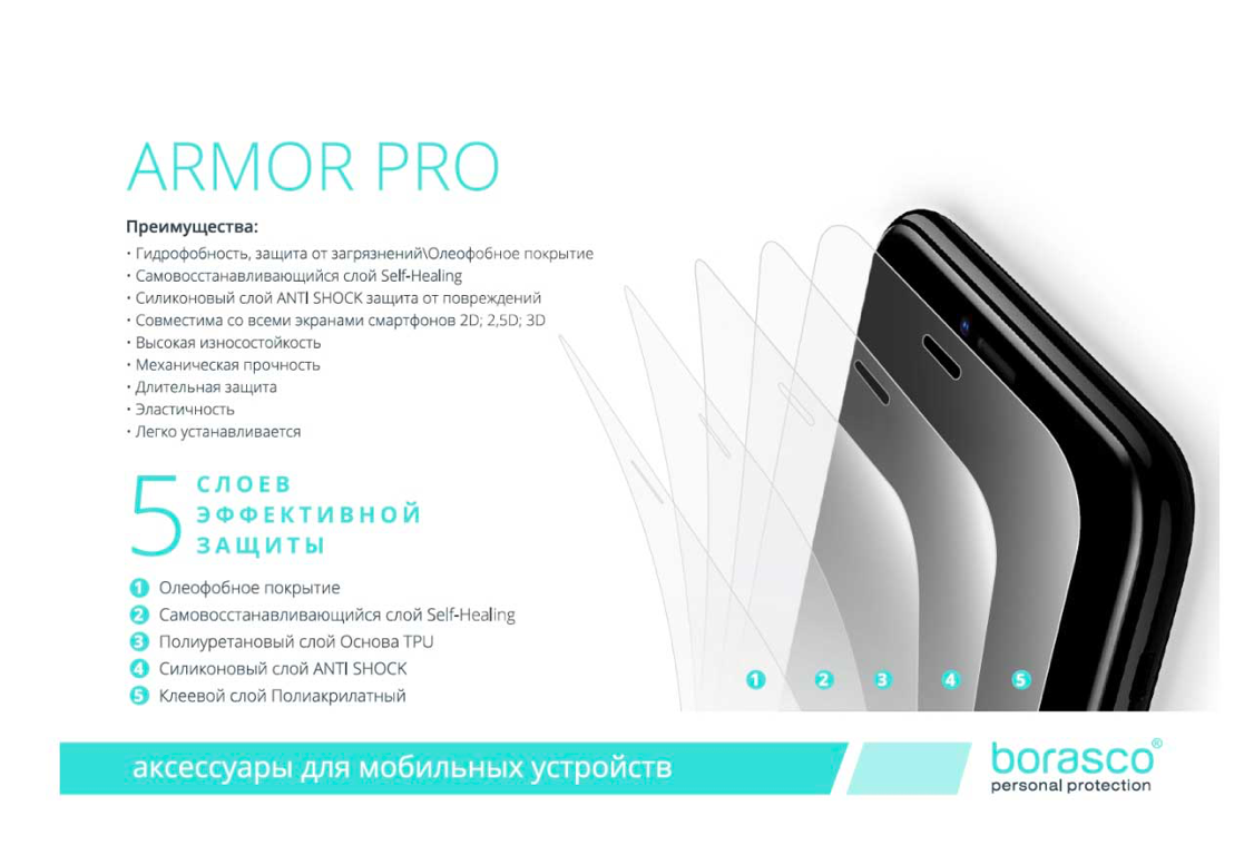 Защита задней крышки BoraSCO Armor Pro для Apple iPhone 13 Pro Max матовый  – купить в Москве, цены в интернет-магазинах на Мегамаркет