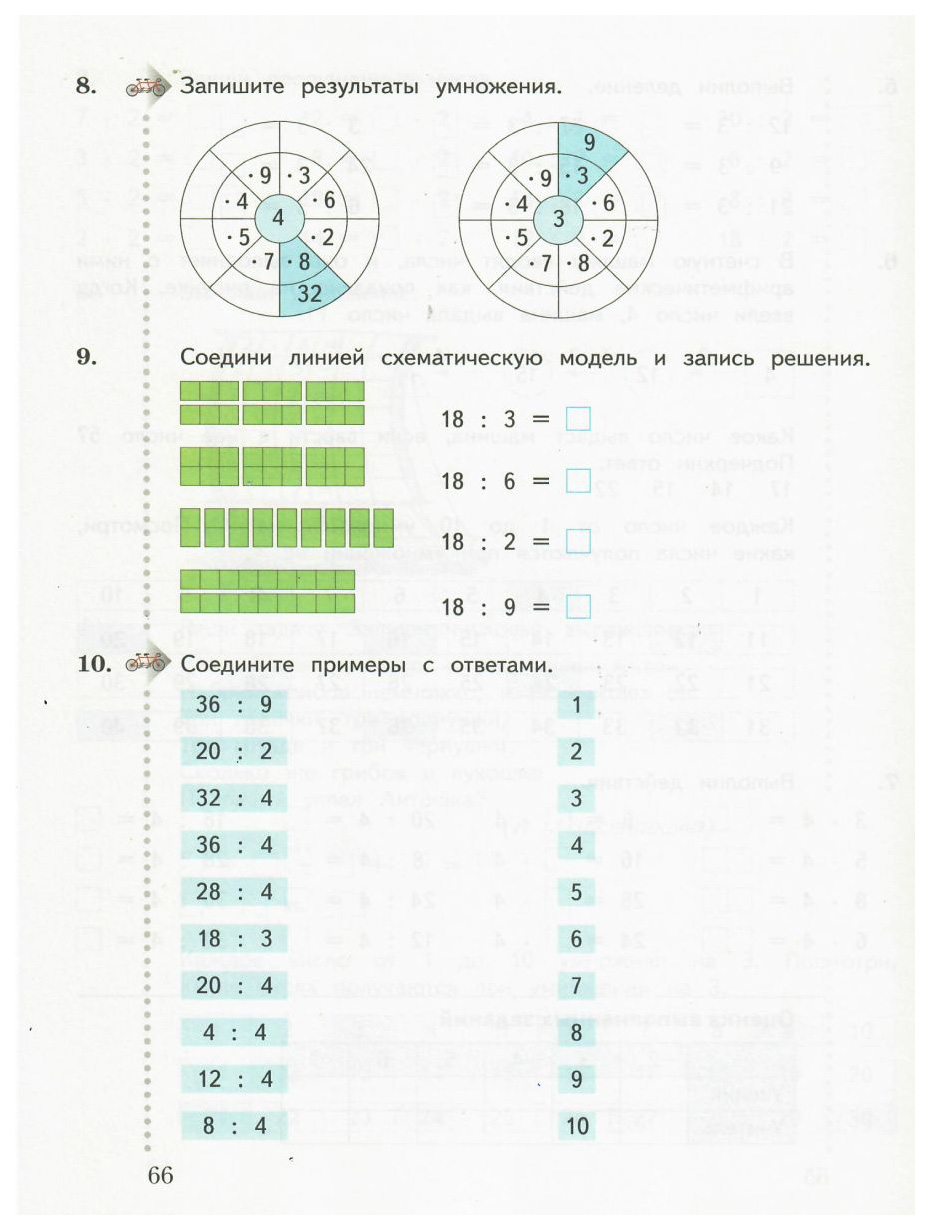 Математика. 2 класс. Дружим с математикой. Рабочая тетрадь - купить рабочей  тетради в интернет-магазинах, цены на Мегамаркет | 107-0044-01