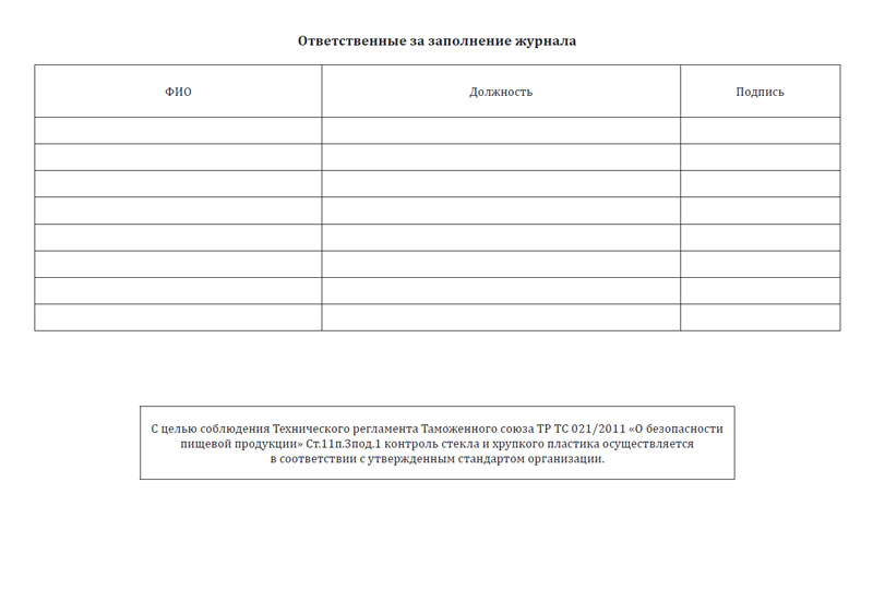 Журнал контроля стекла и хрупкого пластика на производстве ЦентрМаг 00-01043388