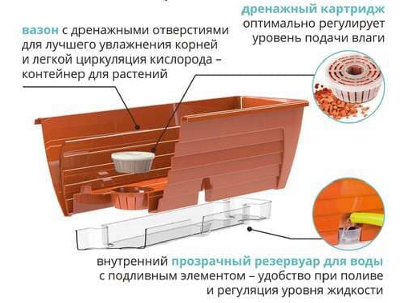 Ящик балконный зеленый Лидо