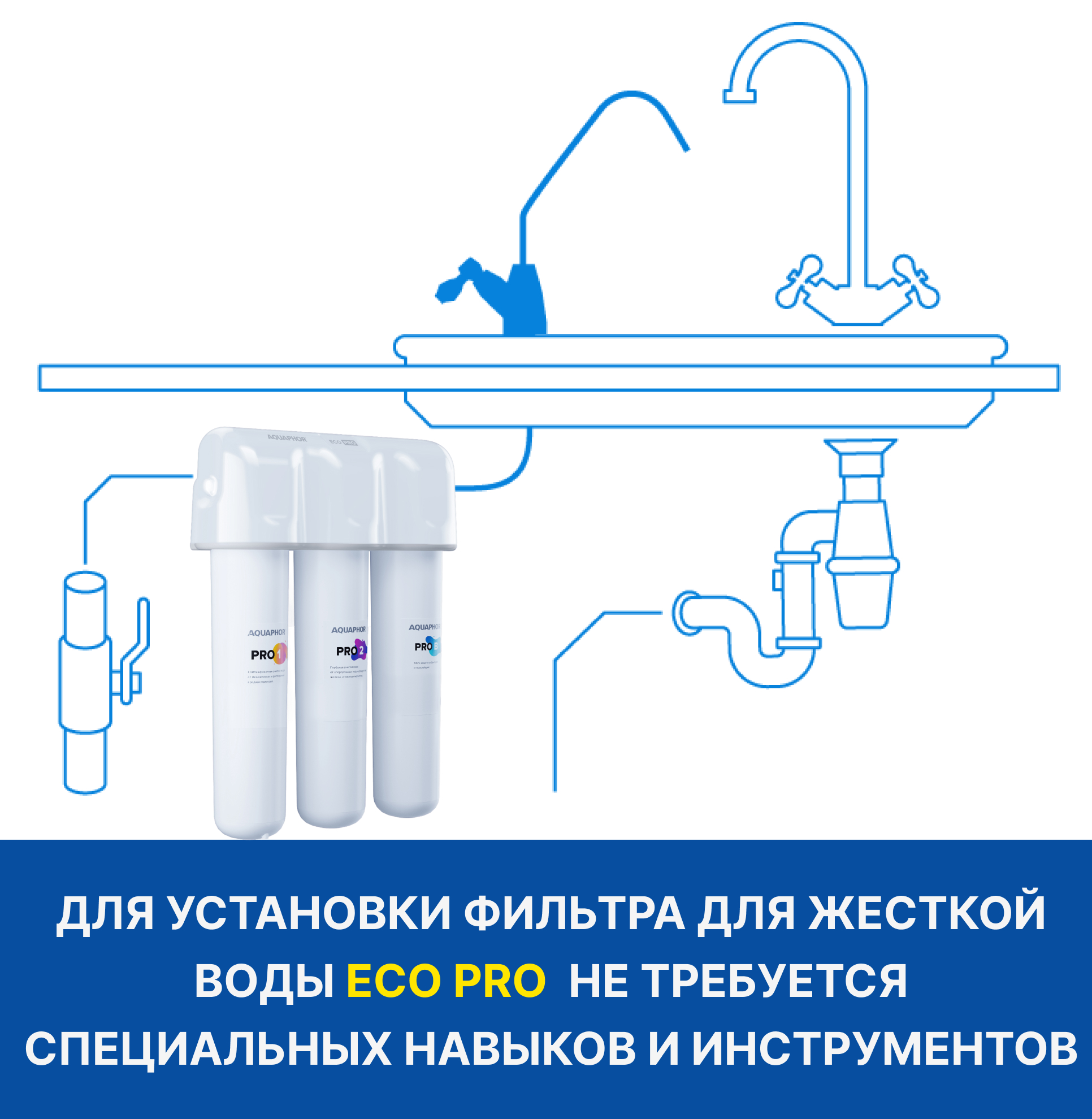Аквафор Кристалл Эко Купить В Екатеринбурге