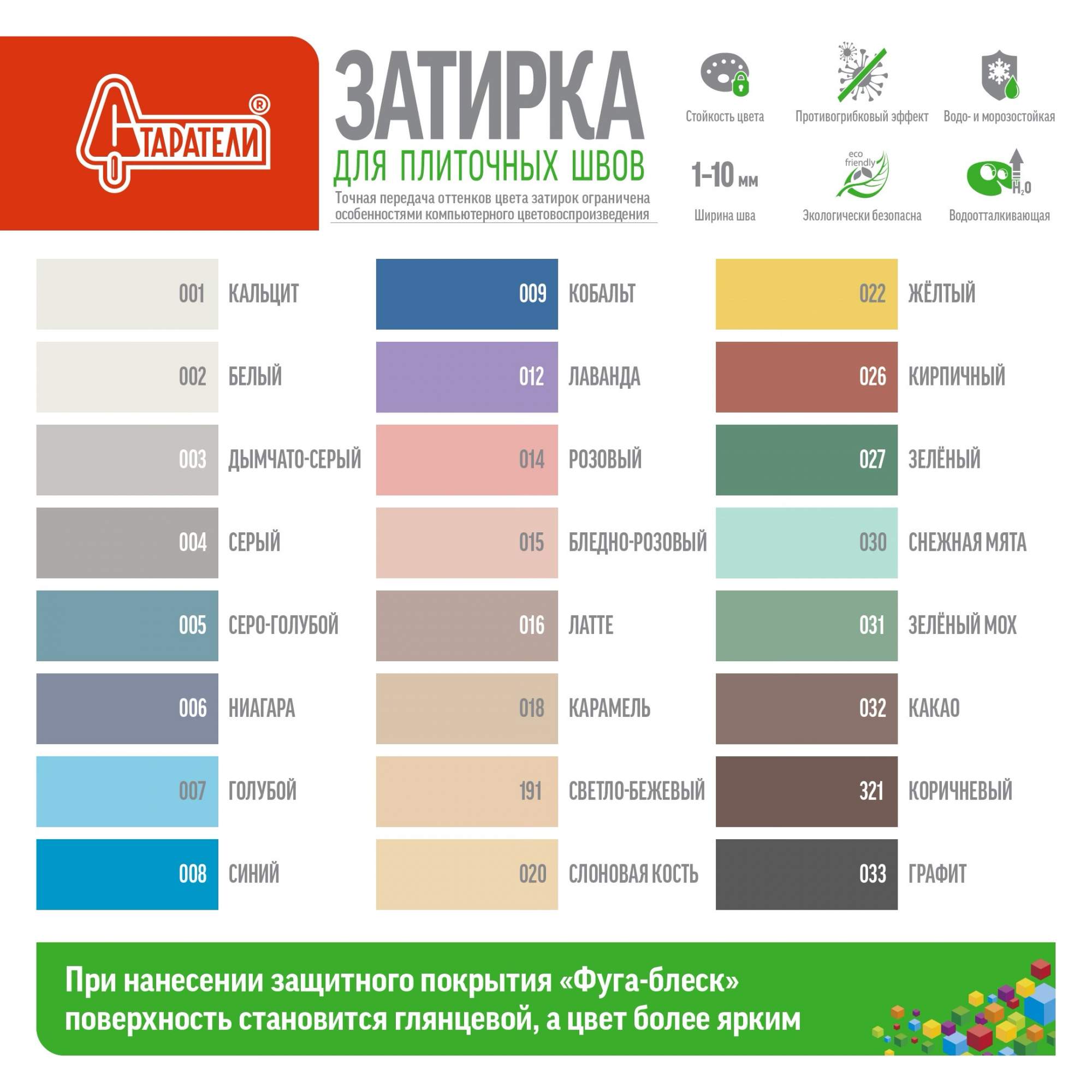 Эпоксидная затирка швов. Затирка швов кафельной плитки в ванной. Замазка для швов плитки в ванной. Затирка швов плитки в смете. Ремонт межплиточных швов.