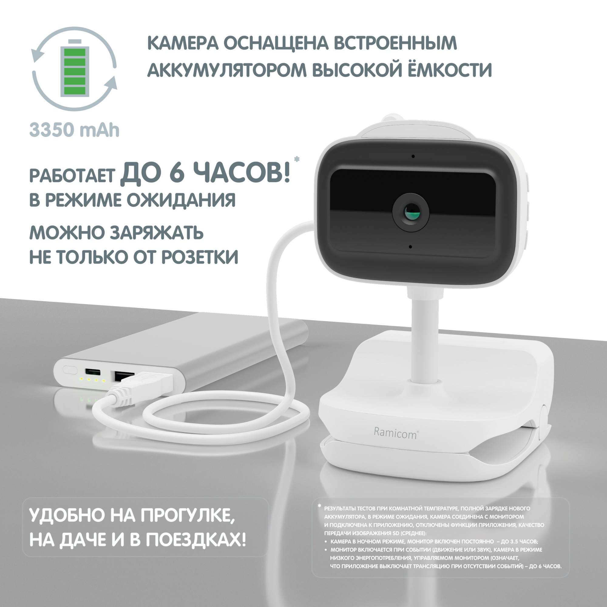 Видеоняня Ramicom камера с аккумулятором и креплением-прищепкой, VRC400 -  купить в SunnyToy, цена на Мегамаркет