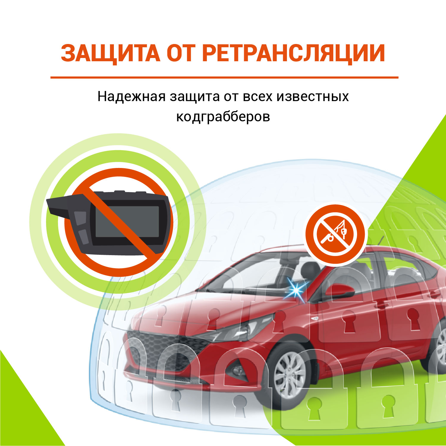 S96 v2 lte gps pro. Сигнализация e96 вариант два. STARLINE e96 v2 BT 2can+4lin GSM GPS установка на УАЗ Патриот.