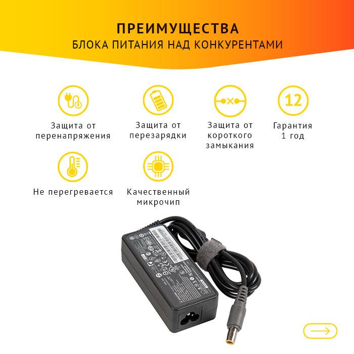 Блок питания для ноутбука Rocknparts 65Вт для Lenovo (92P1255)