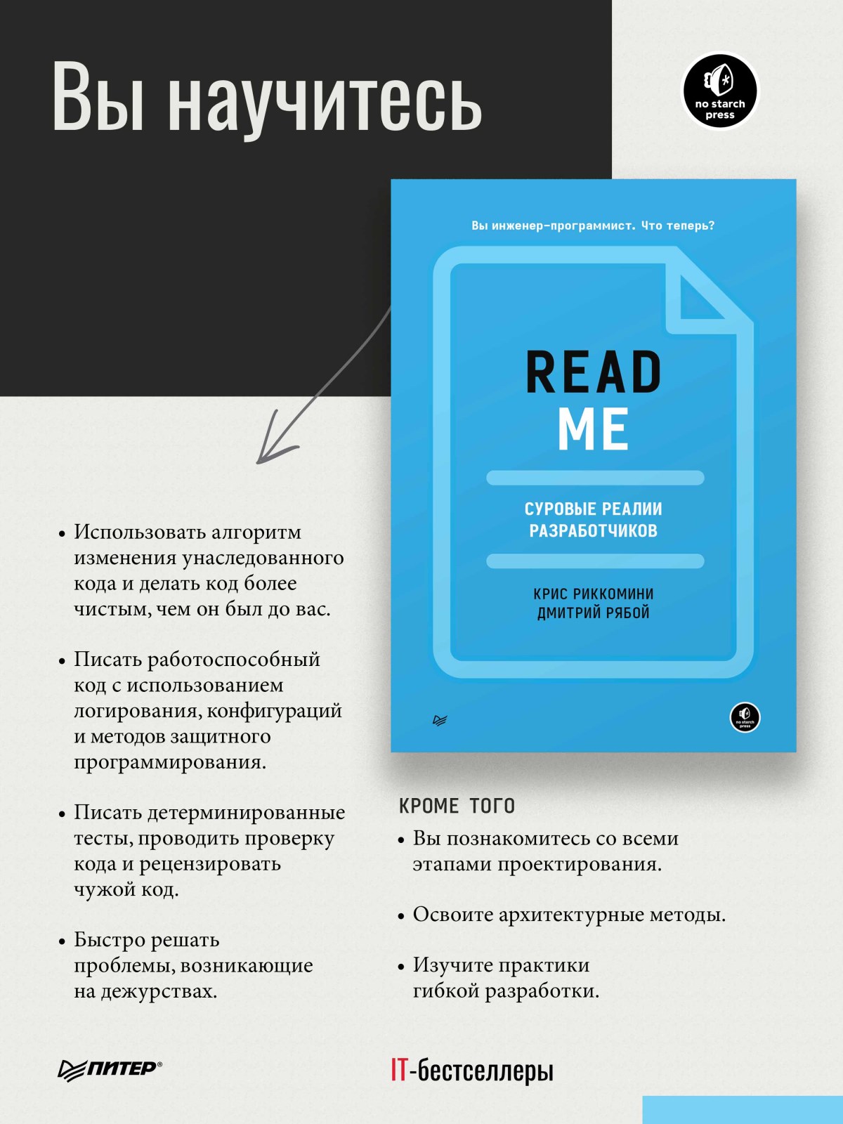 Вассму хербьерг книги. Readme c30 характеристики. Readme книга. Кей хорстманн: java. Книга роберт грин 24 закона обольщения купить.