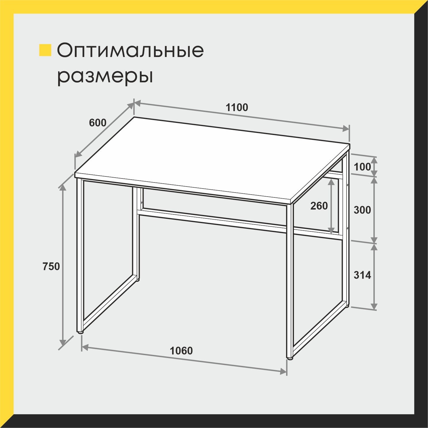 Характеристики стола